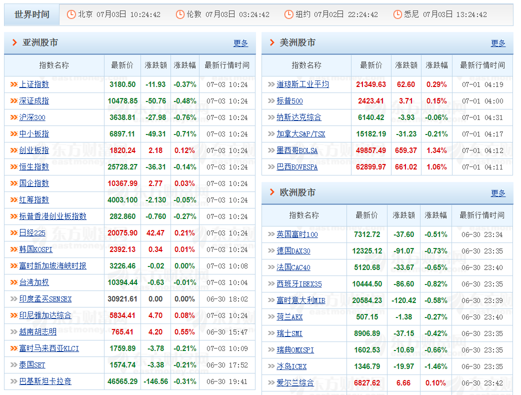 1499131817783686.png 股市.png